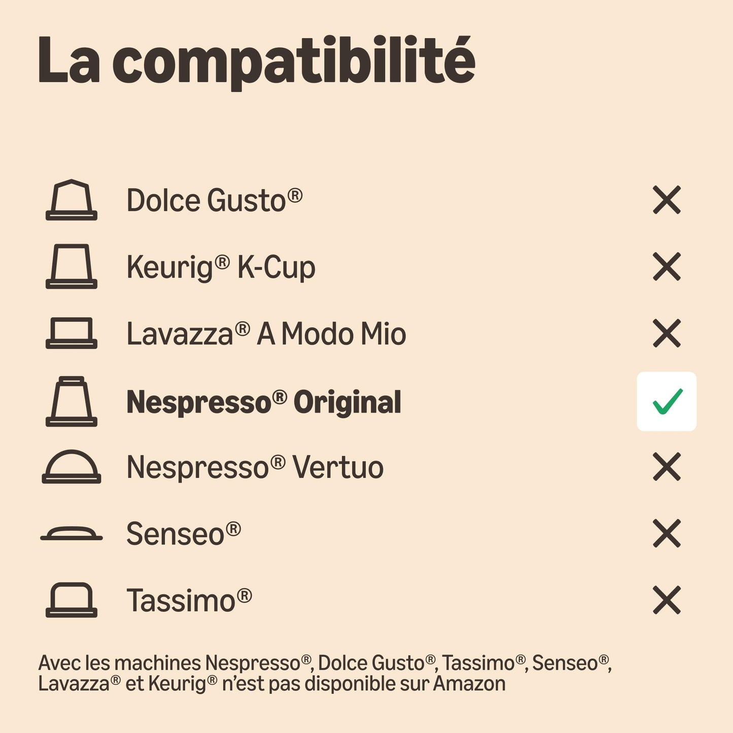 by Amazon Capsules de café Espresso Intenso compatibles Nespresso, Torréfaction Foncée, 100 unité (2 lot de 50) - Certifié Rainforest Alliance