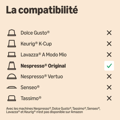 by Amazon Capsules de café Espresso Intenso compatibles Nespresso, Torréfaction Foncée, 100 unité (2 lot de 50) - Certifié Rainforest Alliance